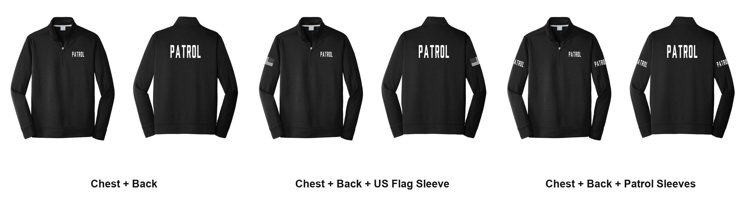 PATROL print layouts