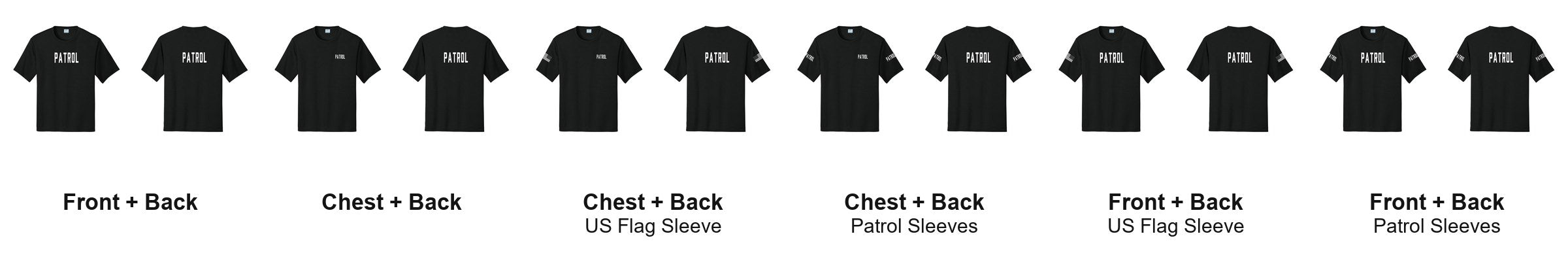 PATROL print layouts